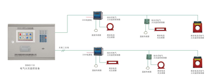 电气火灾监控系统